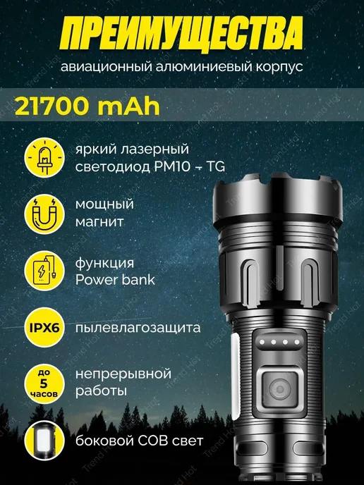 Подводный фонарь 1000 Лм 7 режимов Zoom IP65 Черный Hot, черный, фото 2