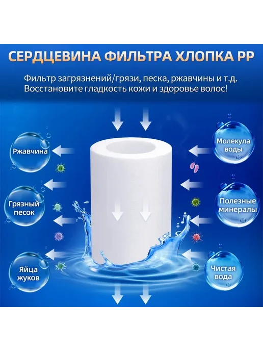 Фильтрующие элементы для душа многоразовые 4шт, 4 шт, фото 3