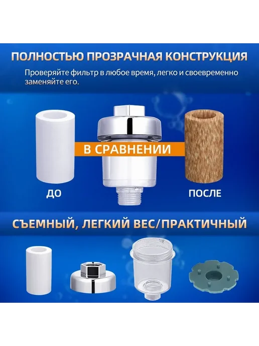 Фильтрующие элементы для душа многоразовые 4шт, 4 шт, фото 4