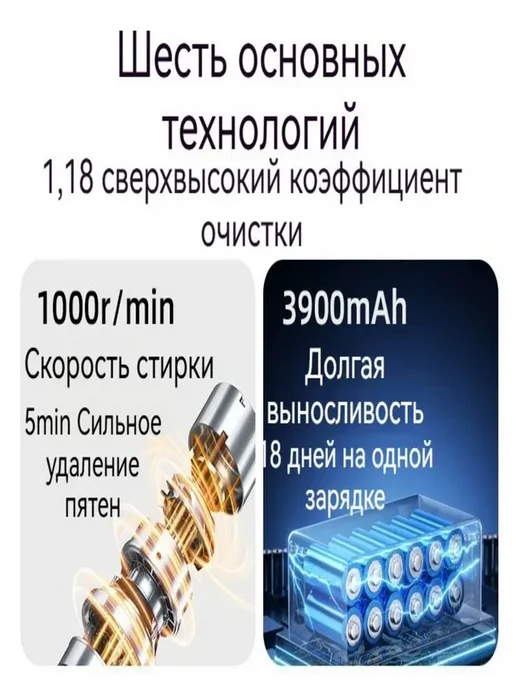 Стиральная машинка мини 2L автоматическое устройство, 2 л, фото 7