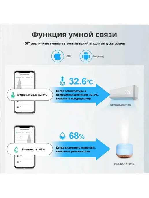 Умный датчик температуры и влажности Zigbee для дома, желтый, фото 3