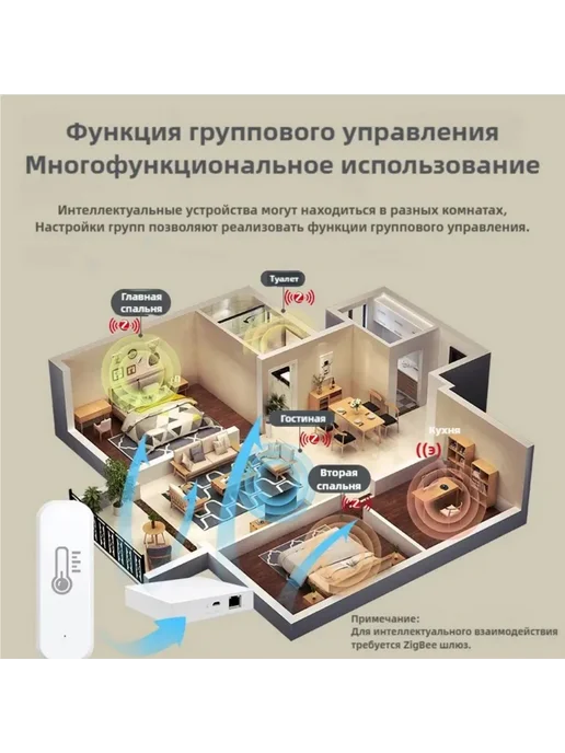 Умный датчик температуры и влажности Zigbee для дома, желтый, фото 7