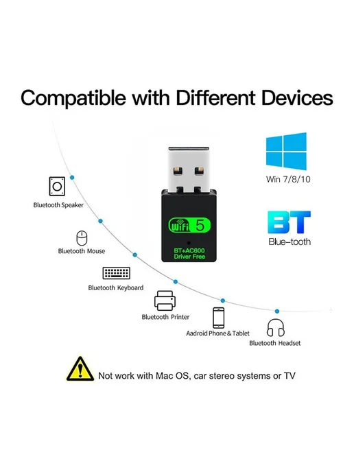 USB WiFi адаптер 600 Мбит с + Bluetooth 5.0, вариант, фото 3