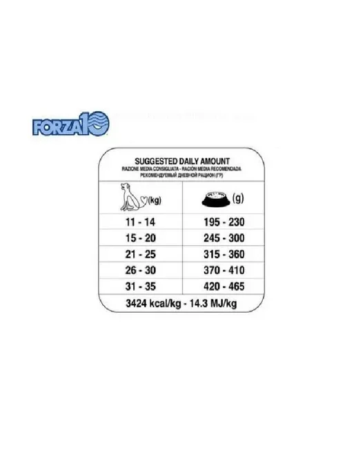 Сухой корм Forza 10 Maintenance для собак, средние, рыба, 2 кг, фото 4