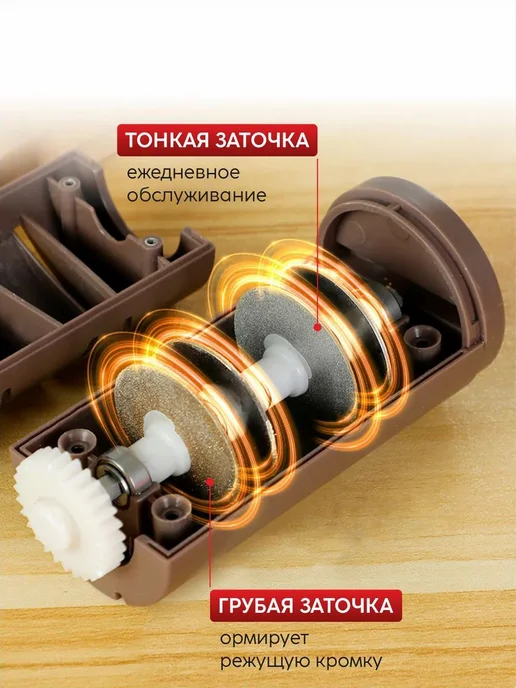 Точилка для ножей электрическая, вариант, фото 3