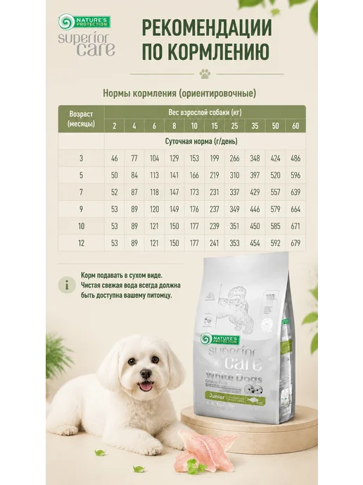 Сухой корм Nature’s Protection White Dogs для собак, беззерновой, мелкие, щенки, рыба, 10 кг, фото 3