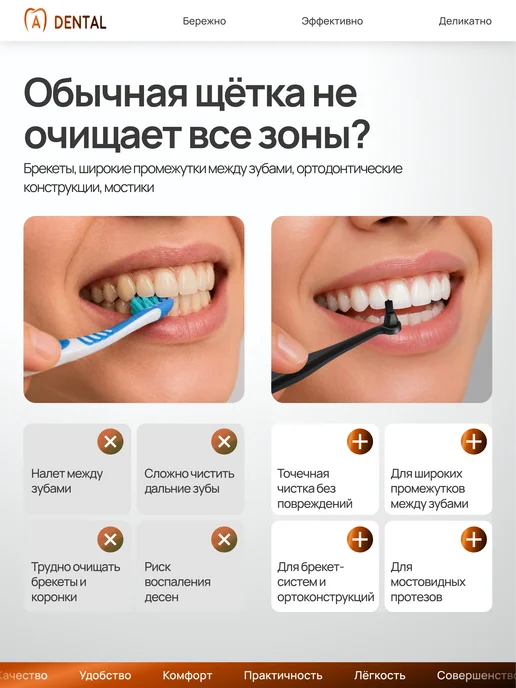 A-DENTAL Монопучковая зубная щетка 3 шт со сменными насадками, 3 шт, фото 3