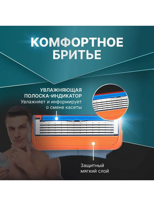 Станок для бритья с 8 кассетами, 5 лезвий Fusion 5, вариант, фото 3