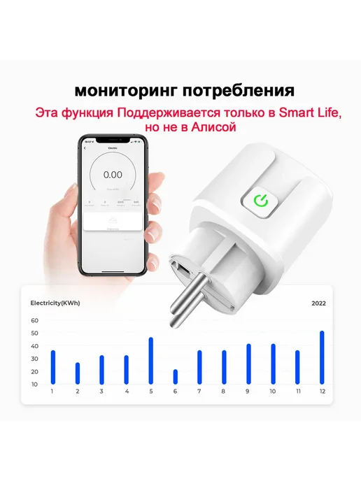 Умная розетка Wi-Fi Tuya Zigbee, Белый Умная розетка, белый, фото 5