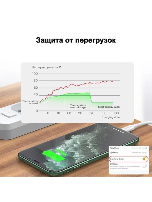 Умная розетка Wi-Fi Tuya Zigbee, Белый Умная розетка, белый, фото 6
