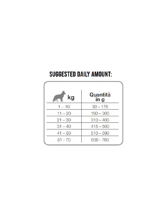 Сухой корм Forza 10 All Breeds для собак, оленина, 20 кг, фото 3