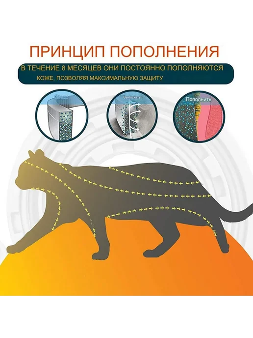 Ошейник от блох и клещей для кошек, регулируемый, летний 38, вариант, фото 7