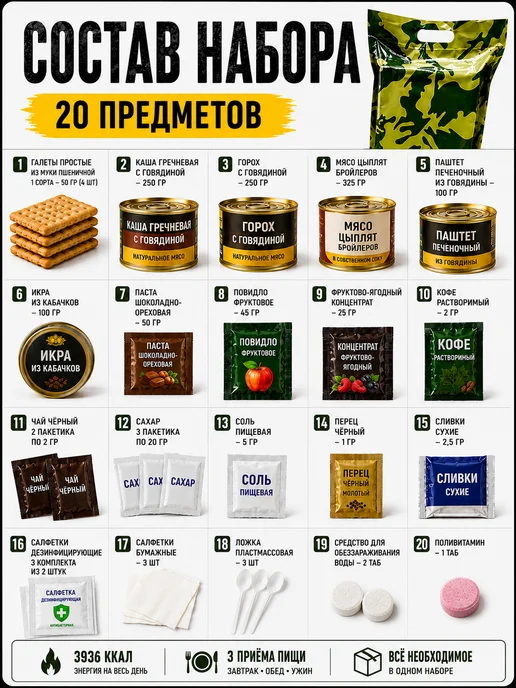 Сух_Паек Сухой паёк (ИРП) набор из 8 шт до 2028 года, 8 шт, фото 2