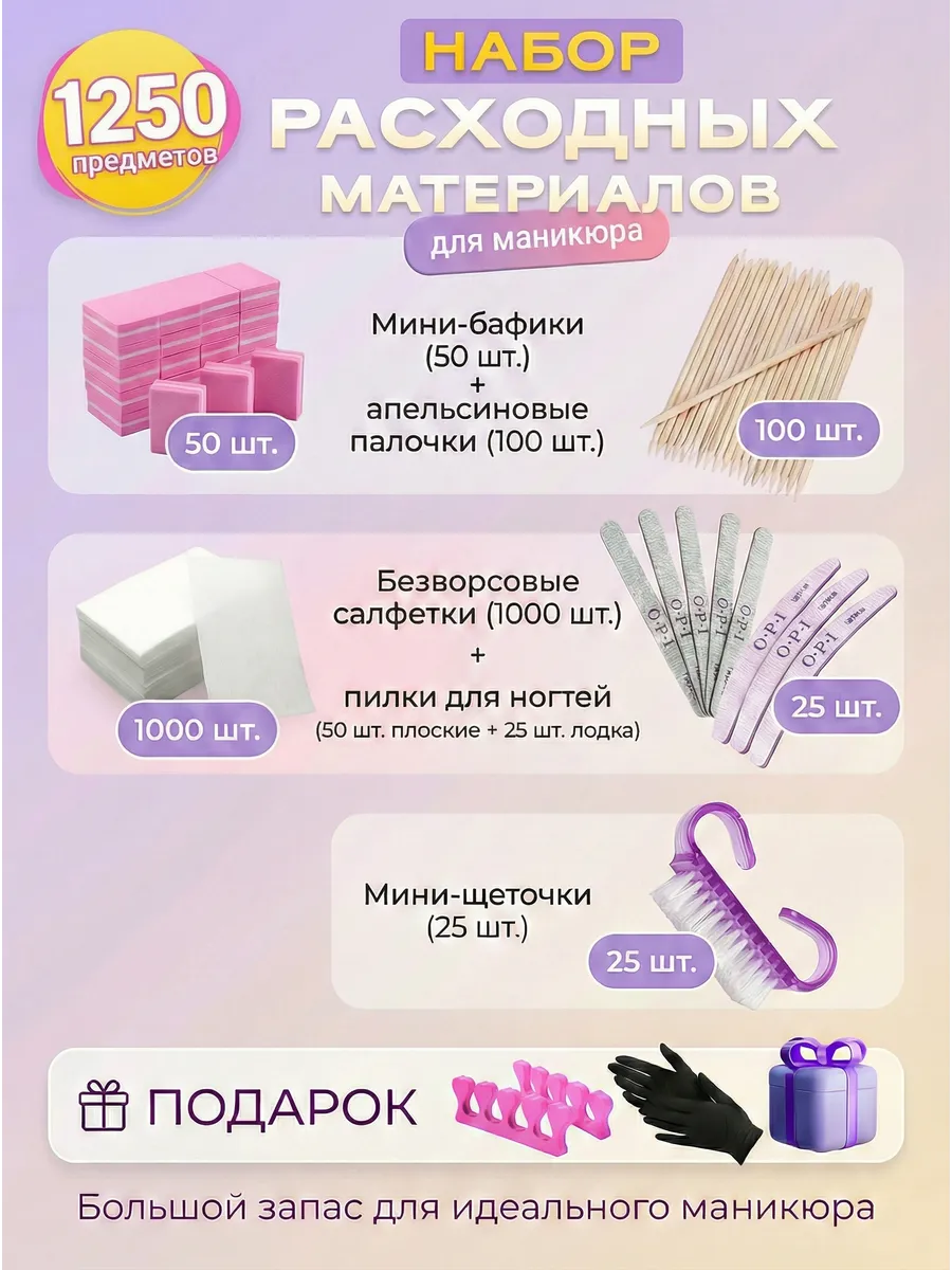 Набор расходных материалов для маникюра и педикюра
