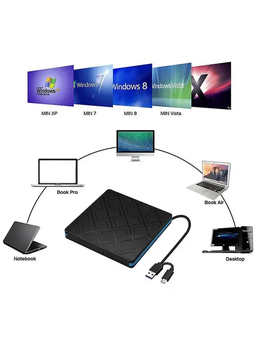 Внешний накопитель DVD USB 3.0 Type-C, вариант, фото 4