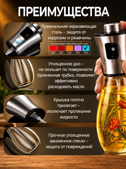 Po.vkusu Распылитель для масла дозатор-спрей, белый, фото 3