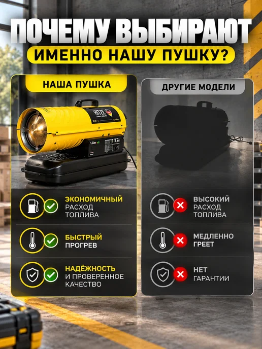 HITZE Тепловая пушка дизельная 22 кВт прямого нагрева 20 л, 20 л, фото 5