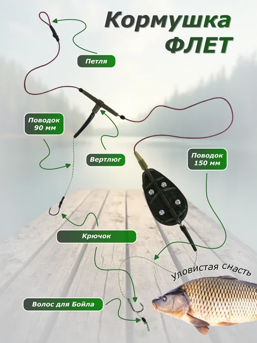 Кормушки флэт метод 60 гр оснащённые 3 шт рыболовные, 50 г, 3 шт, фото 2