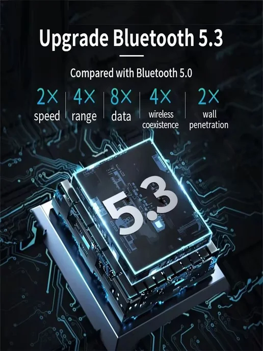 USB WiFi 6 адаптер AX900, Bluetooth 5.3, 2.4 5 ГГц, вариант, фото 3