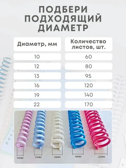 Пружинные кольца для биндера 22 мм, 20 шт, 20 шт, фото 2