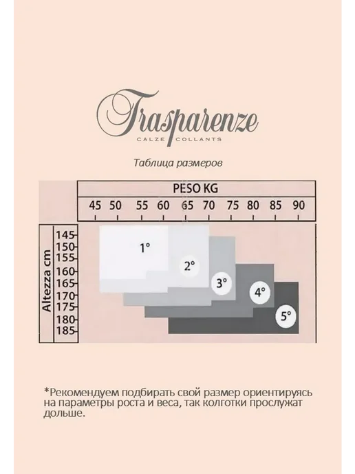 Trasparenze Плотные чулки под пояс из микрофибры Sandra, черный, фото 3