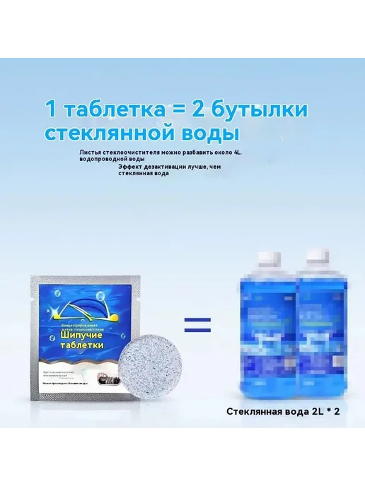 Жидкость стеклоомывателя до -45°С, 40 шт, 40 шт, фото 4