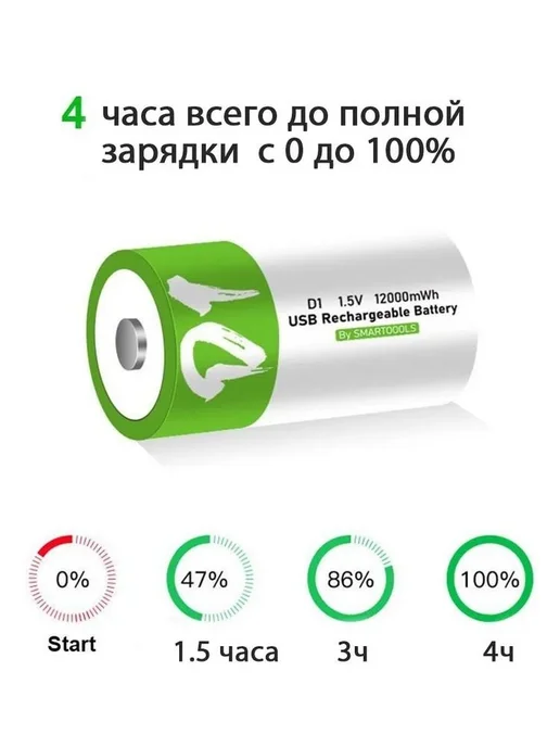 Зарядное устройство для фонаря, вариант, фото 7