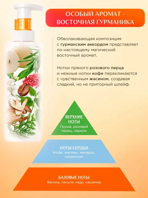 DANZ бальзам для волос женский, бессульфатный, 450мл, 450 мл, фото 2