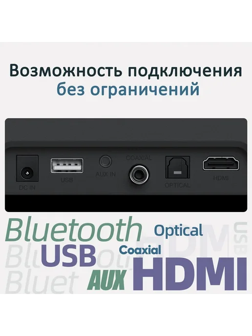 Компактная звуковая панель для TV ПК Черный, черный, фото 4