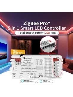 RGB контроллер для LED лент, 20А