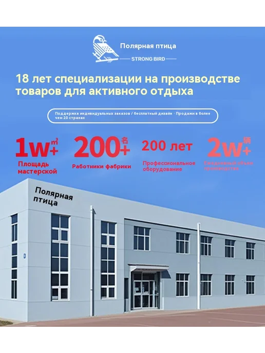 Автофургон Увеличение числа, вариант, фото 8