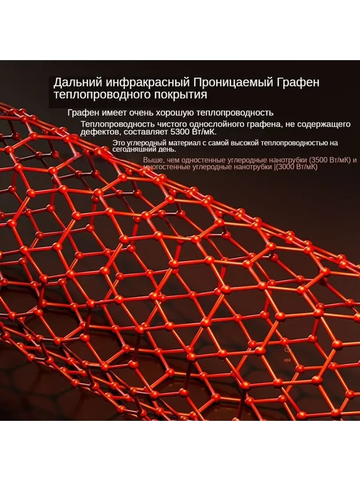 Конвекторный обогреватель 2000 Вт с пультом, белый КН-2000, 2000 Вт, фото 3
