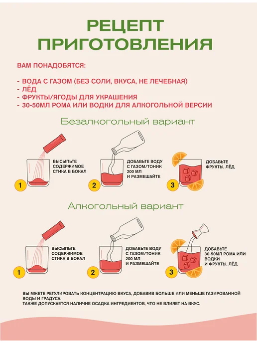 Вуншпунш Коктейль Май Тай растворимый, на 4 бокала без сахара, вариант, фото 6