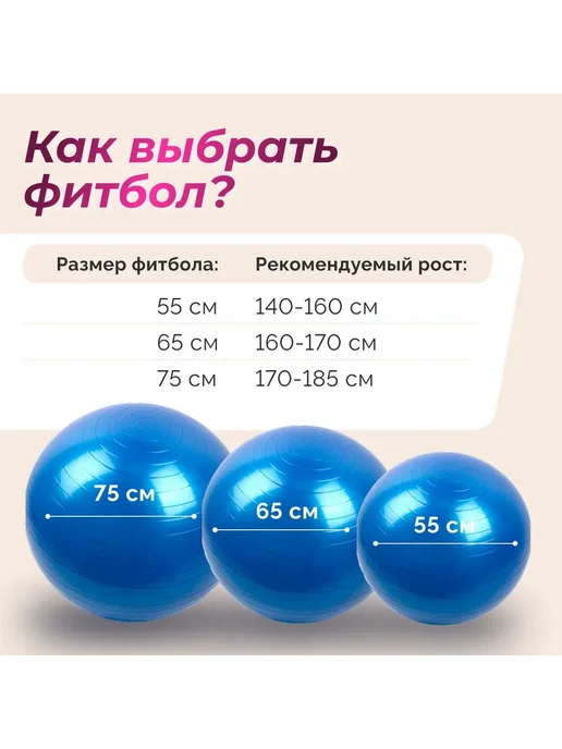 Фитбол для фитнеса, гимнастический мяч синий, 75 см, синий, фото 6