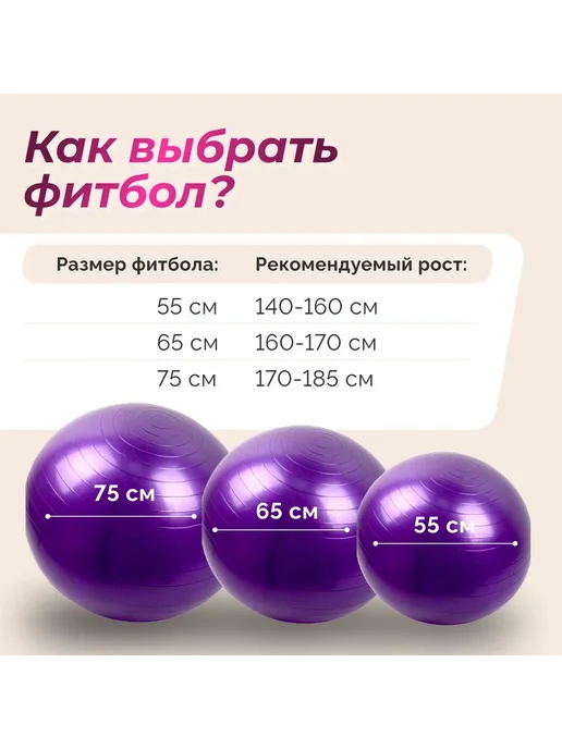 Фитбол для фитнеса, гимнастический мяч синий, 75 см, фиолетовый, фото 8