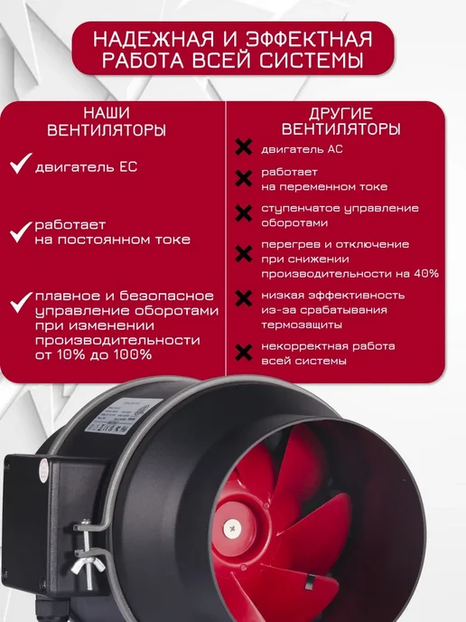 Вентилятор приточно-вытяжной бытовой Черный матовый V673, черный, фото 7