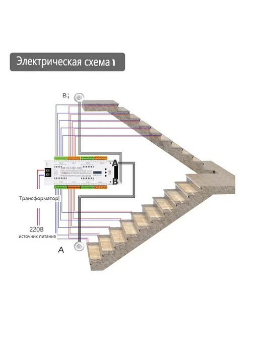 32-канальный контроллер PIR датчик для LED ленты DC12V 24V, вариант, фото 5