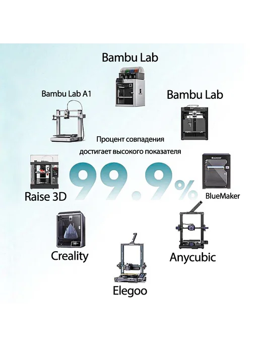 Sprout Lab PLA Мраморный цвет, материалы для 3D-печати 1.75mm 1кг, 1 кг, фото 2