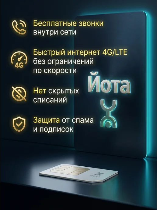 Yota Сим-карта Тариф безлимитный интернет, вариант, фото 4