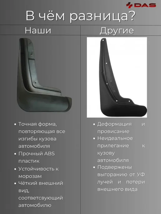 Брызговики Chery Tiggo 7 Pro Max Черри Тигго 7 Про Макс 202, 4 шт, фото 4