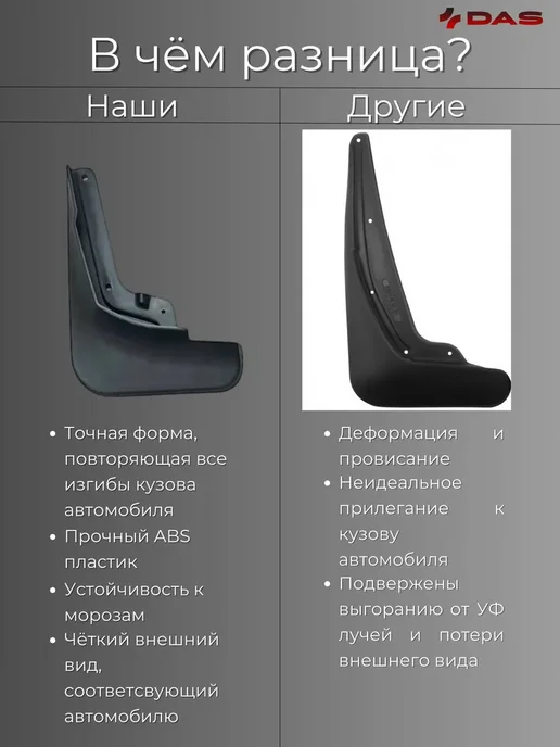 Брызговики Exeed VX Черри Эксид ВХ 2021-2024 г.в, комплек, 4 шт, фото 4