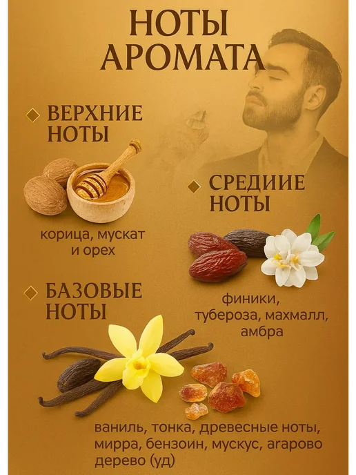 RuYa Парфюмерный набор 2х50 мл Арабские Духи, 2x50, 50 мл, фото 3