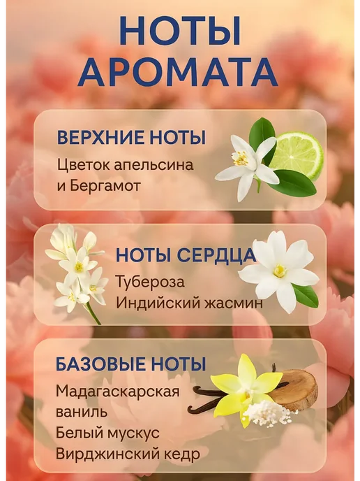RuYa Парфюмерный набор женский 2х50 мл духи My Way Giorgio Armani, 2x50, 50 мл, фото 2