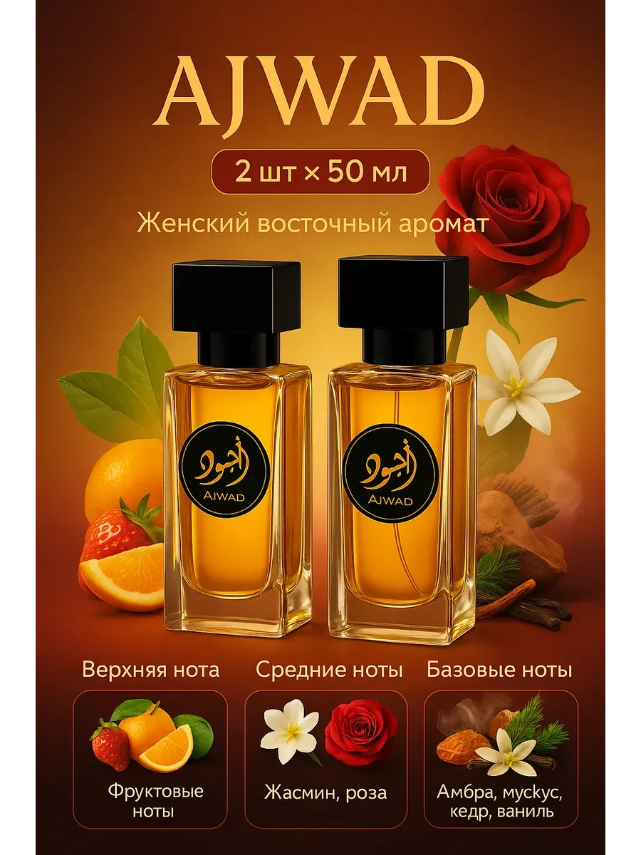 Набор духов по мотивам Ajwad 2×50 мл арабские духи