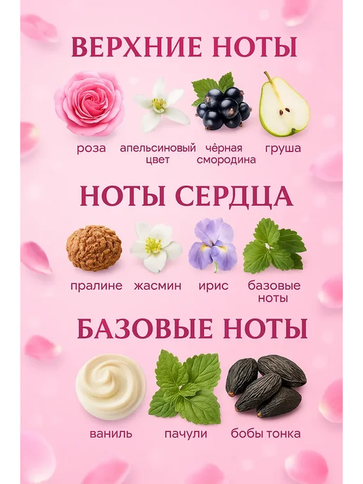 Набор духов женских по мотивам Dirham Wardi 2×50 мл, 2x50, фото 2