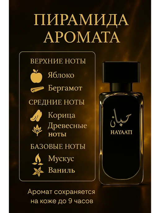 Парфюмерный набор Духи Hayaati 2×50 мл мужская парфюмерная в…, 2x50, фото 2