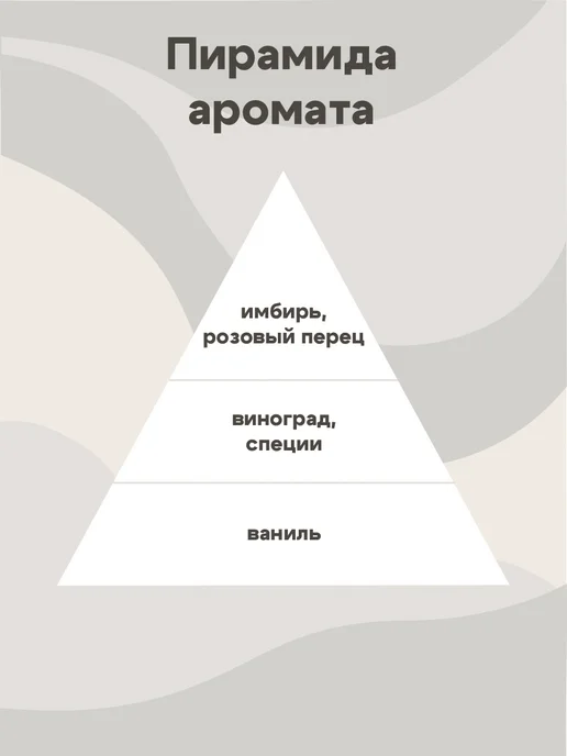Семья Свечеваров Отдушка для свечей и мыла. Ароматизатор косметический, вариант, фото 2