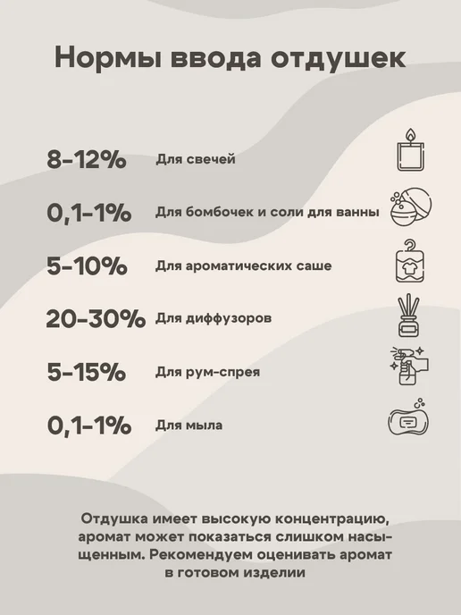 Семья Свечеваров Отдушка для свечей и мыла. Ароматизатор косметический, вариант, фото 3