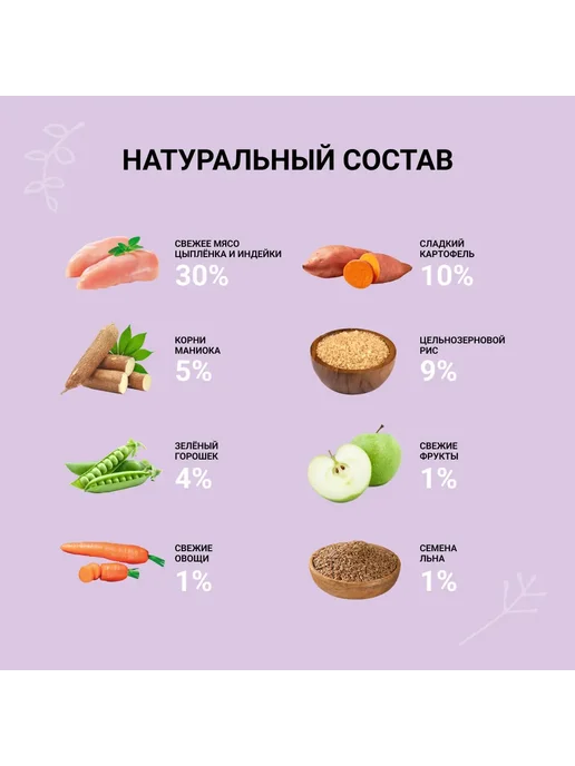 Сухой корм Ownat для собак, средние, стерилизованные, 3 кг, фото 7