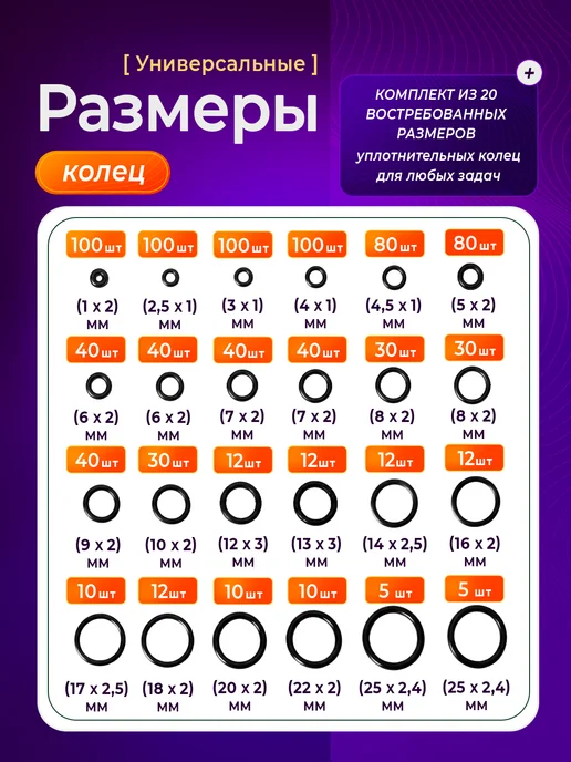 Набор резиновых уплотнительных колец, 20 размеров, 950 шт, 950 шт, фото 2